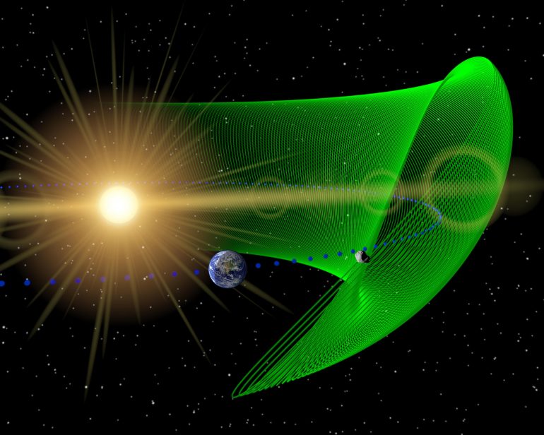 Asteroides Troyanos comparten la órbita terrestre