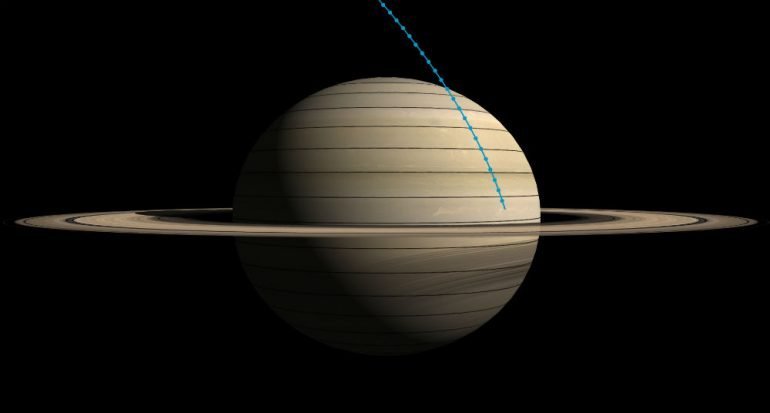 NASA transmitirá en vivo los últimos momentos de Cassini
