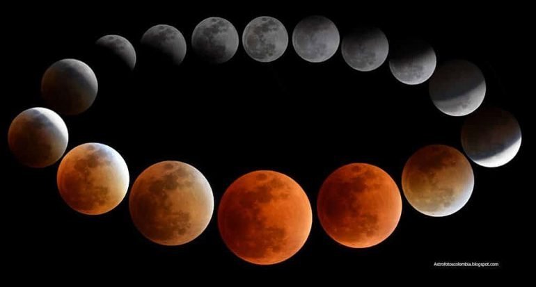 No te pierdas el eclipse lunar más largo del siglo