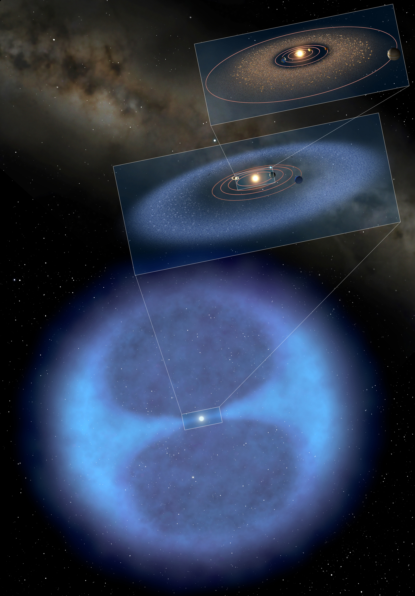 Diagrama del sistema solar y la nube de Oort. / Getty Images