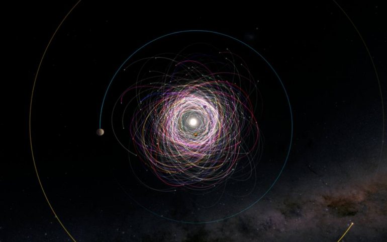 La misión Gaia mapea más de 150.000 órbitas de asteroides