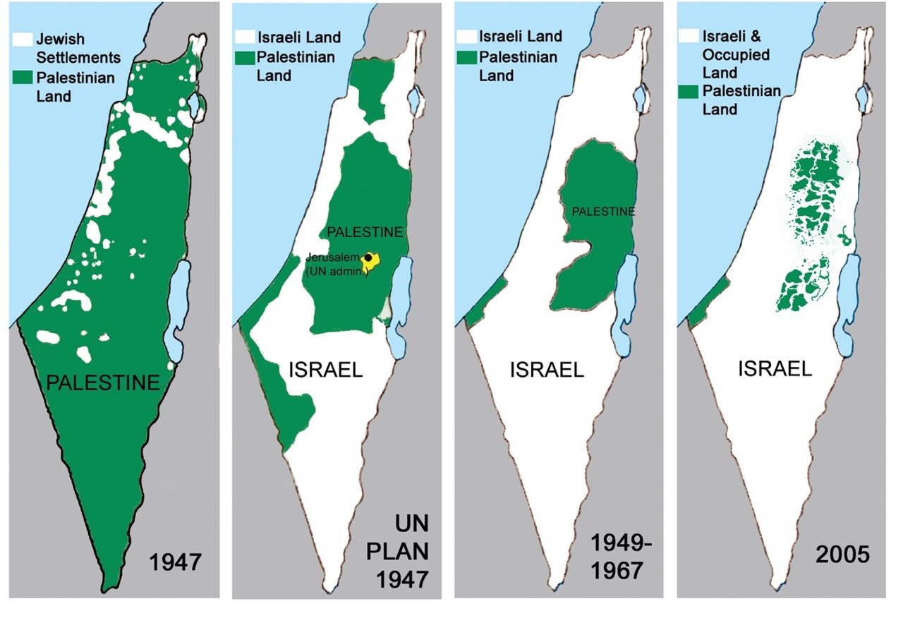 conflicto entre Israel Palestina