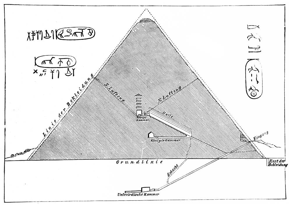 Interior de la pirámide del rey Keops