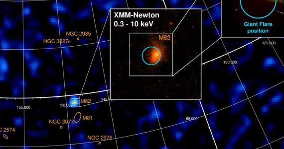 el primer magnetar descubierto fuera de nuestra galaxia